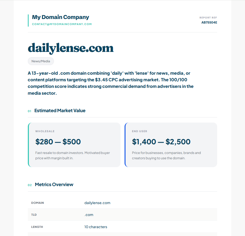DomainDossier Intelligence Report for dailylense.com: a 13-year .com in the News/Media category with a $3.45 CPC and an estimated market value range